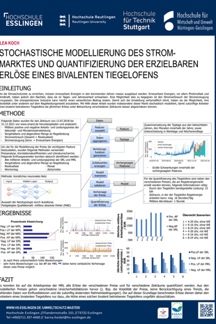 Poster zum Thema: Stochastische Modellierung des Strom-Marktes, Inhalte über pdf-Download