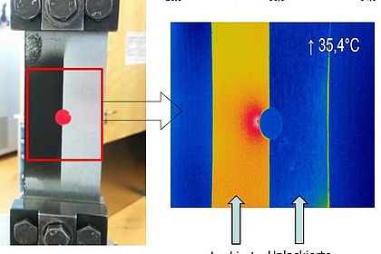 Forschungsprojekt: Aktive Thermografie zur Inlinedetektion von Oberflächennahen Fehlern