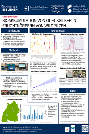 Poster zum Thema: Bioakkumulation von Quecksilber in Fruchtkörpern von Wildpilzen, Inhalte über PDF-Download