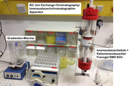 Left a gradient mixer and right an ion exchange chromotography apparatus 
