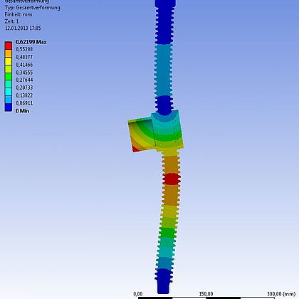 Gesamtverformung des Modells (30x skaliert) [Quelle: ANSYS Workbench]