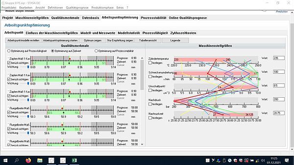 Machine setting variables for operating point optimization