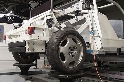 RoadSim road simulator, Photo: Whole Vehicle Engineering Lab